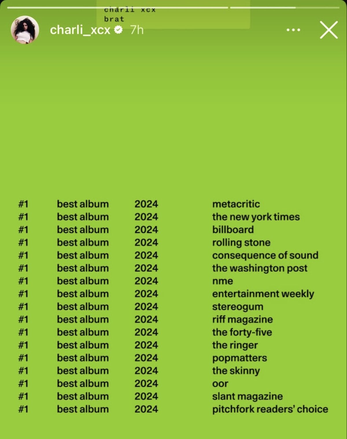 charli xcx, brat